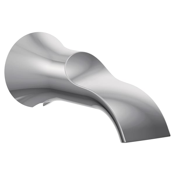 Nondiverter Spouts